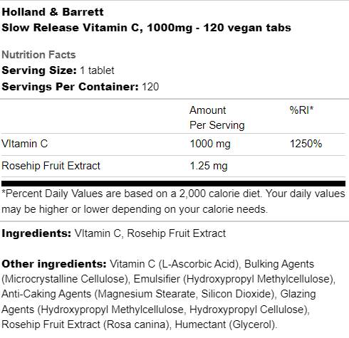 Vitamín s pomalým uvoľňovaním 1000 mg - 120 tabliet