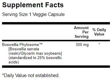 Štandardizované kapsuly Boswellia Phytosóm 60