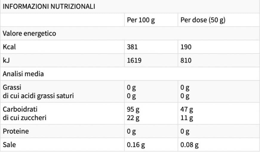 Super Dextrin | s klastrom dextrin® a palatinózou - 16 x 50 gramov