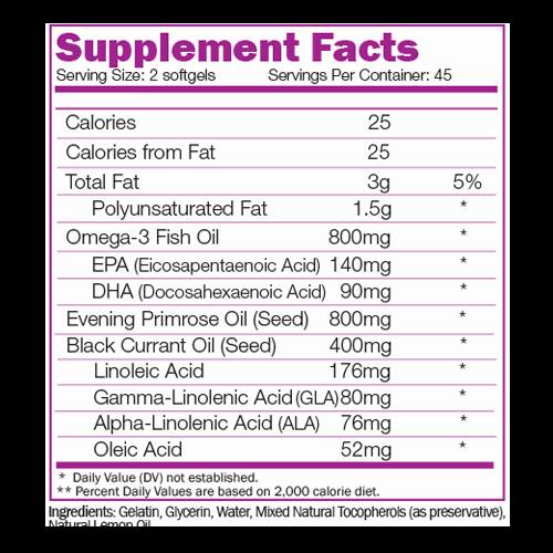 Super Omega 3-6-9-90 gélové kapsuly