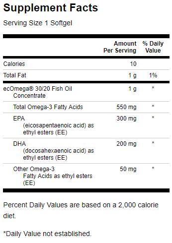 Super EPA EComega Fish Oil 100 GEL kapsuly