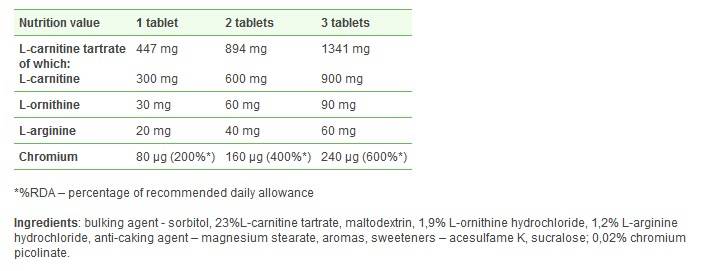 Synergistické zdravie očí luteín a zeaxanthin / 60 mäkké