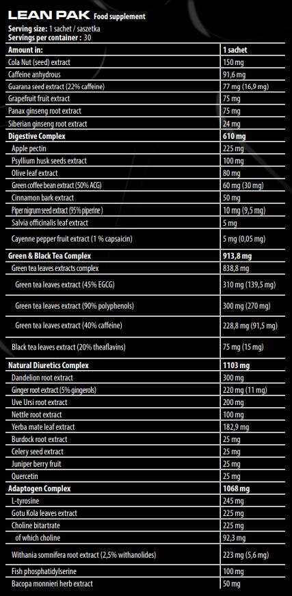 Lean Pak | Ultimate Formula spaľovania tukov s termogénmi, diuretikami a adaptogénom - 30 paketov
