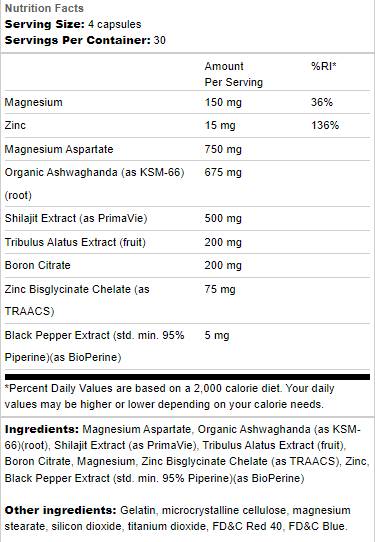Podpora testu s Ashwagandha a Shilajit - 120 kapsúl