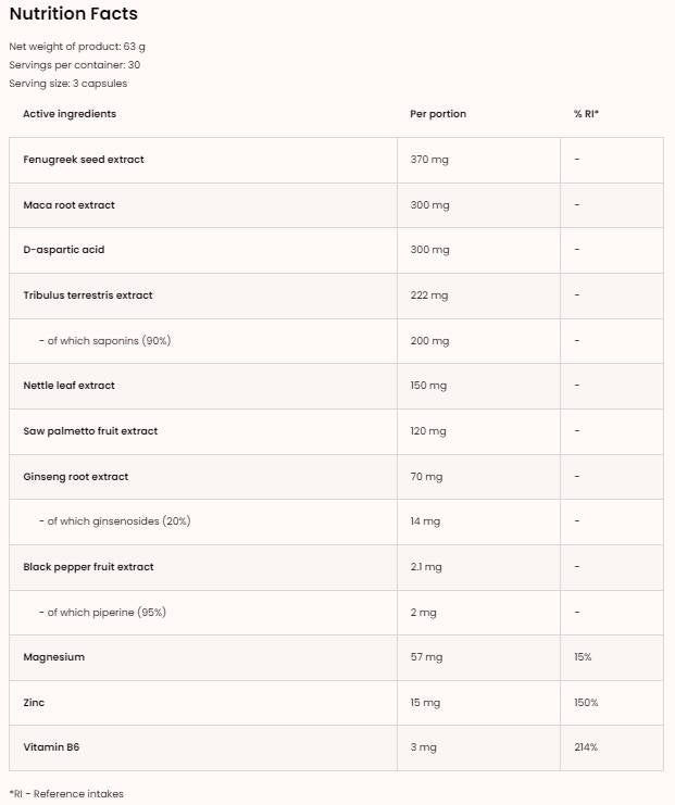 Testo Extreme s kapsulami Maca, Fenugreek a Tribulus 90
