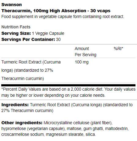 Theracurmin 100 mg | Vysoká absorpcia 30 kapsúl