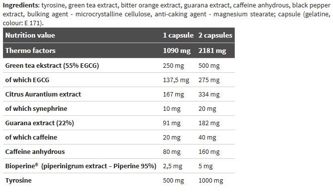 Termo Speed Extreme - 120 kapsúl