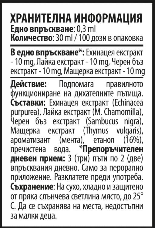 Hrdlo sprej ABC 30 ml