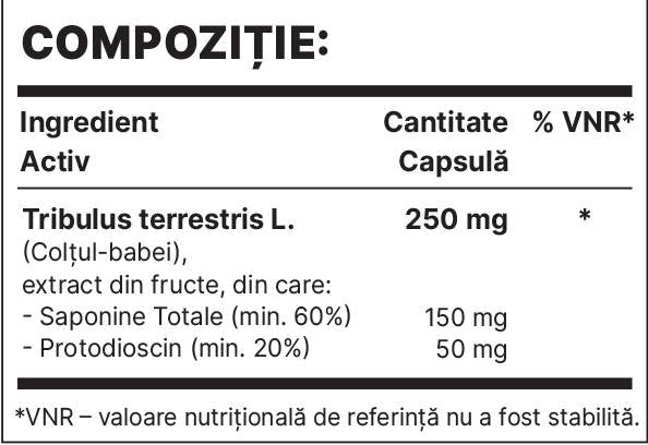 Tribul 250 mg | Extrakt Tribulus Terrestris - 60 kapsúl