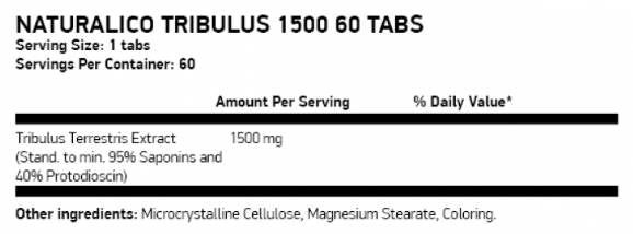 Tribulus 1500 - 60 tablety