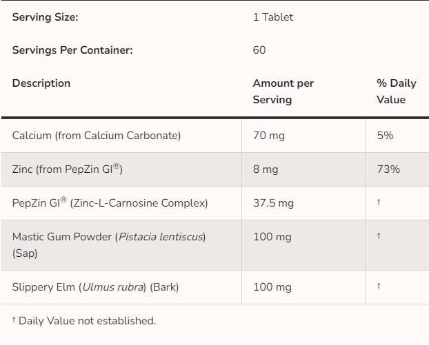 Ulcetrol ™ | S pepzin g - 60 tabletami