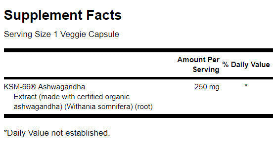 Ultimate Ashwagandha 250 mg / ksm -66 - 60 kapsúl