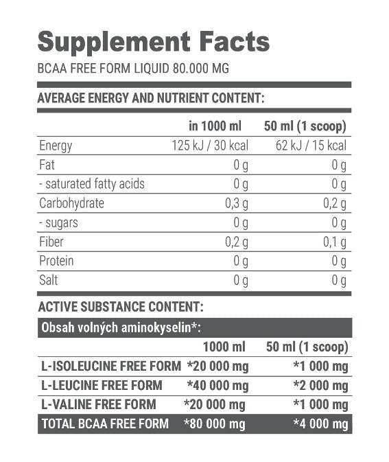 Vanadylsulfát 10 mg / 100 kariet