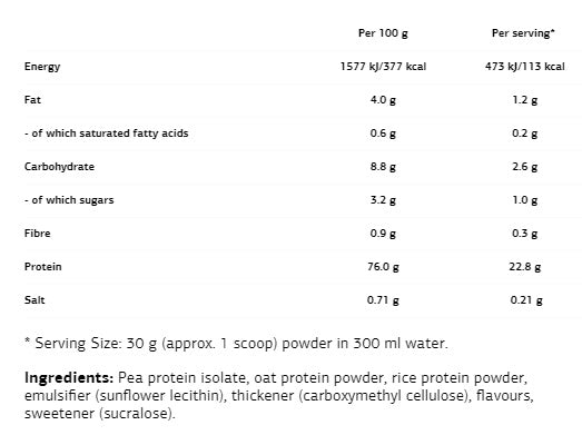 Vegánsky proteín - 0,500 kg