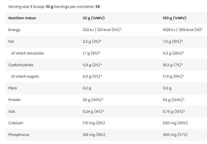 Srvátkový proteín Koncentrát srvátkového proteínu s vysokým stupňom - 908 gramov