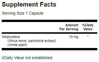 Vinpocetín 10 mg - 90 kapsúl