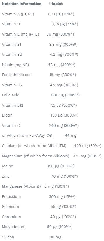 Vitamin antiox šumivé karty - 15 šumivých tabliet