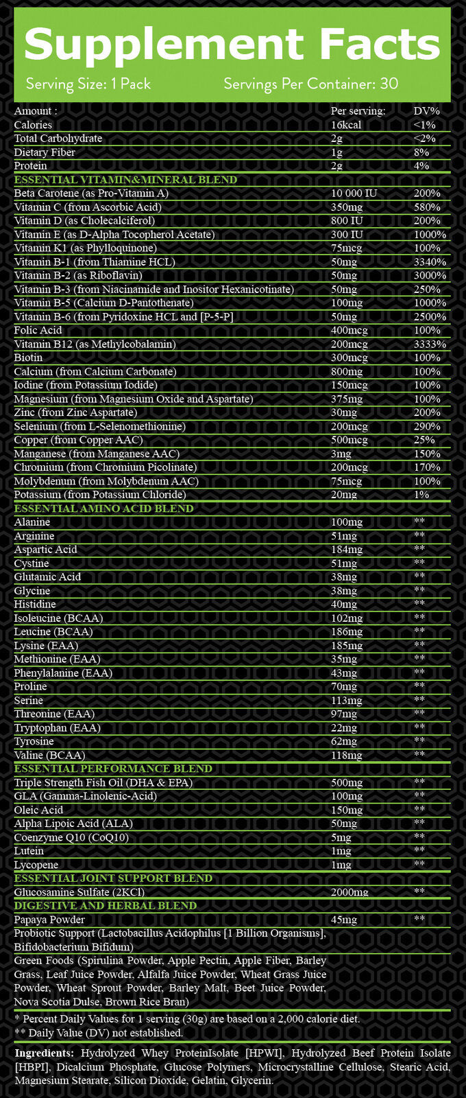 Vita MAX multivitamíny - 0,600 kg