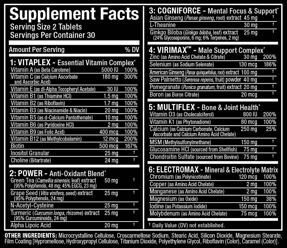 Vitaform / Premium Multi-Vitamin pre mužov 60 tabliet