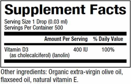 Vitamín D3 400 IU pre deti - tekutina 15 ml