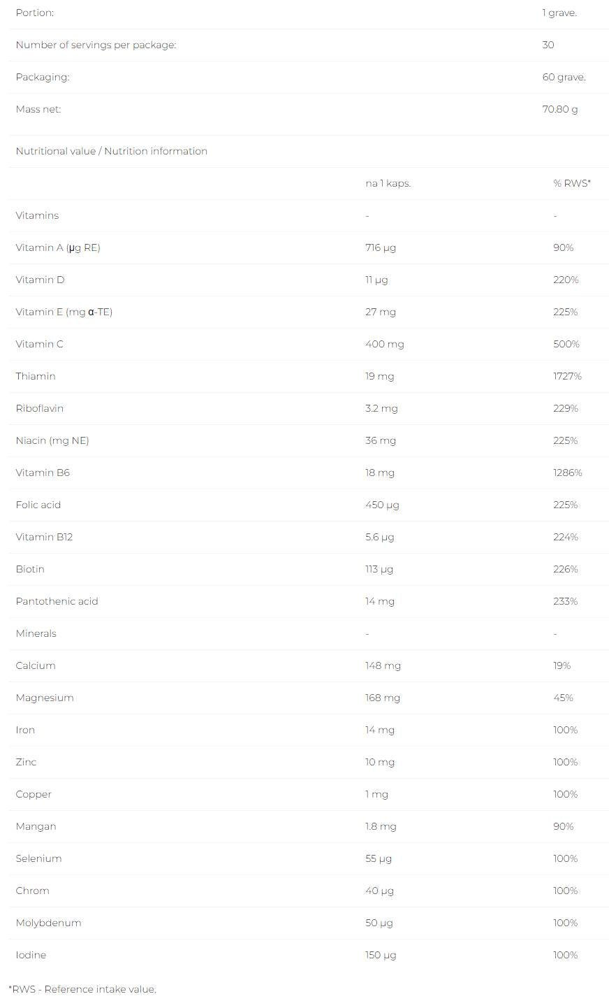 Vitamínová elita - 60 kapsúl