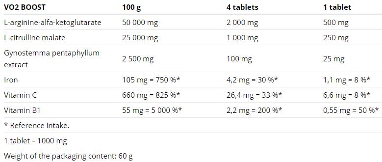 VO2 Boost - 60 tabliet