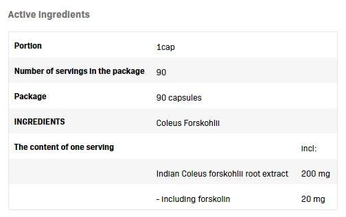 Coleus forskohlii 200 mg - 90 kapsúl