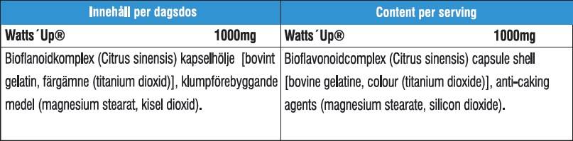 Watt's Up Magnum 60 kapsúl