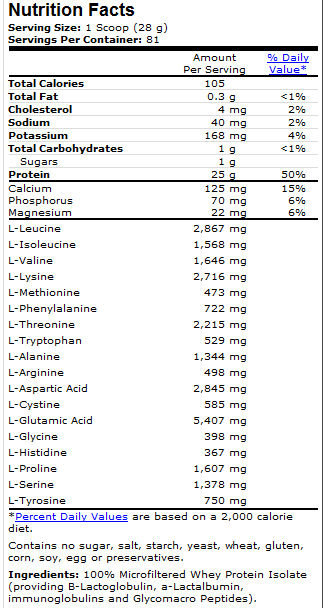 Srvátkový proteínový izolát - 2268 gramov