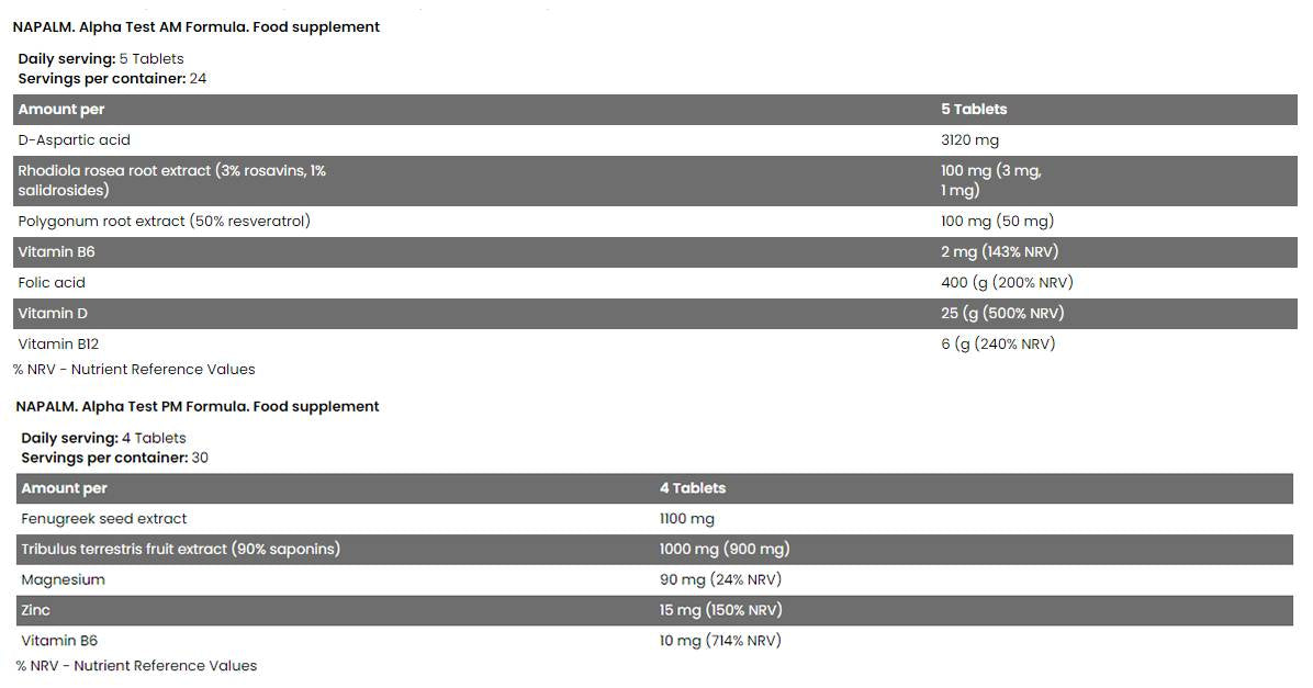 Xtreme Napalm Alpha Test Vzorec AM a PM - 120 + 120 tablety