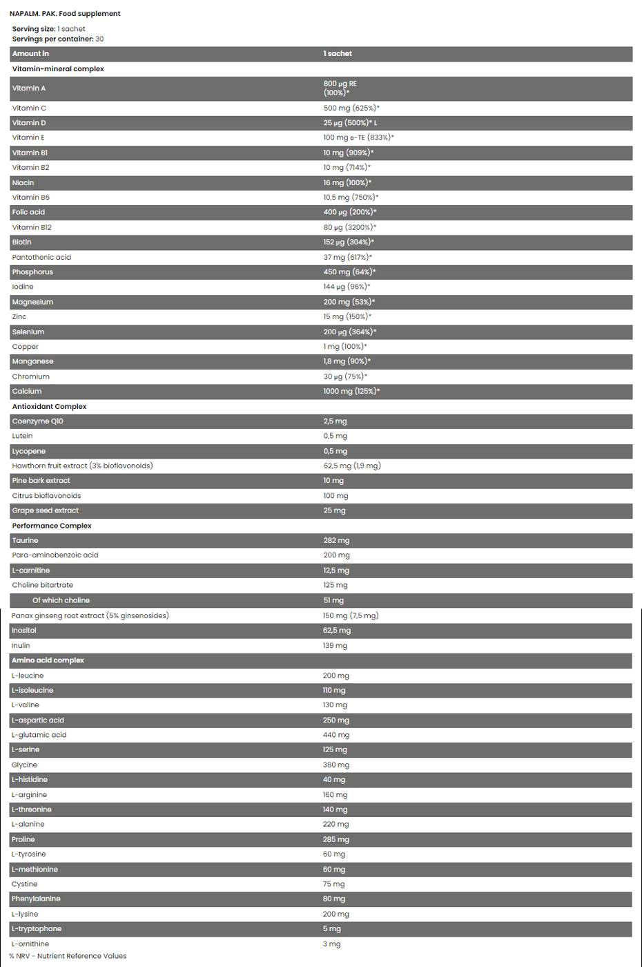 Xtreme Napalm Pak | Kompletné vitamíny, minerály a antioxidačný vzorec - 30 paketov