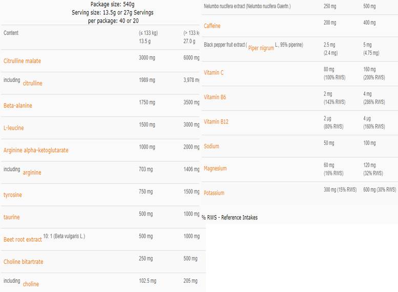 Xtreme Napalm Hardcore - 540 gramov
