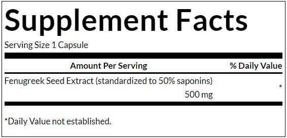 Extrakt z fenugreek 500 mg - 90 kapsúl