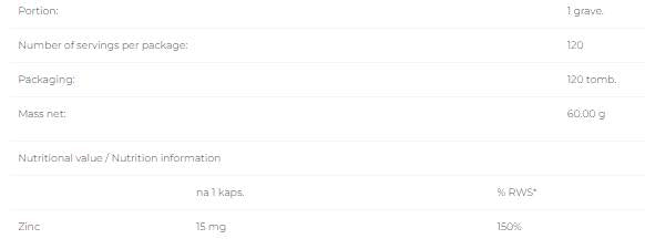 Zinok 15 mg - 120 kapsúl
