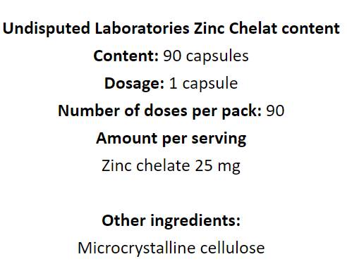 Chelát zinku 25 mg - 90 kapsúl