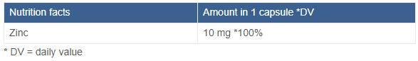 Zinok chelát 10 mg - 120 kapsúl