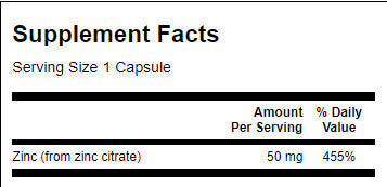 Citrát zinku 50 mg. / 60 čiapky - 0