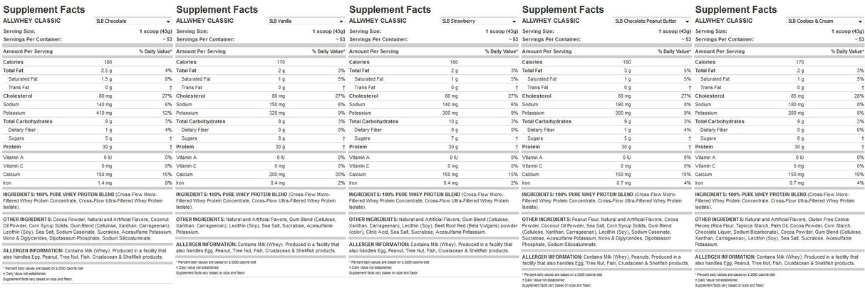 Všetky srvátka Classic - 2340 gramov