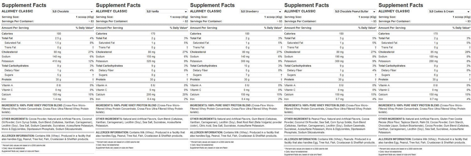 Všetky srvátka Classic - 2340 gramov