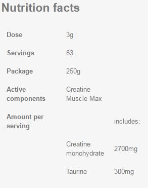 Kreatínový sval max - 250 gramov