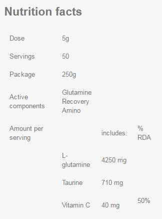 Glutamín Recovery Amino - 250 gramov