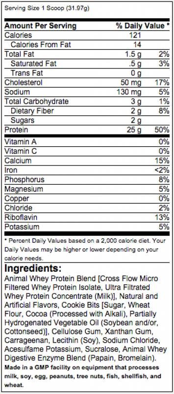 Animal Whey - 2270 gramov