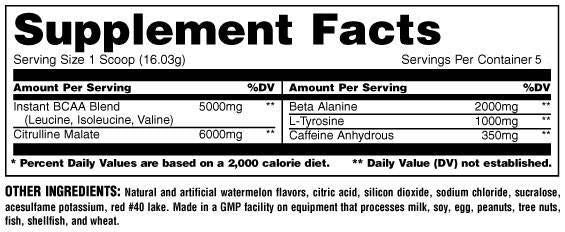 Zvieracia zúrivosť - 16 gramov