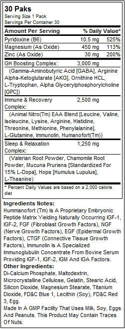 Zvierat PM 30 balíčkov