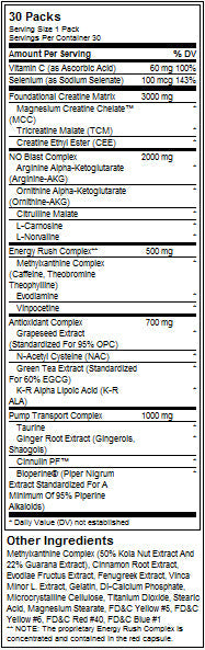 Zvieratá pumpa - 30 balíčkov