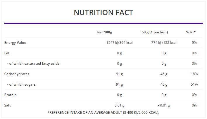 Dextróza - 1500 gramov