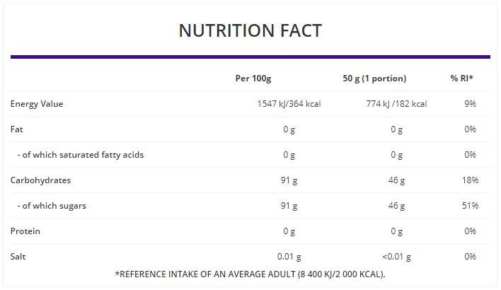 Dextróza - 500 gramov