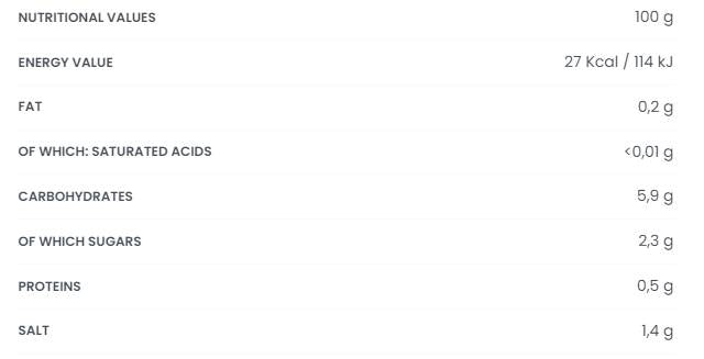 Fit omáčka - nízka kalória | Paradajka arrabiata 250 gramov