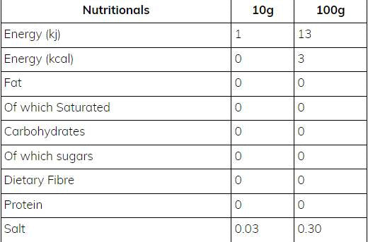 Chudý sirup Toffee Apple 425 ml