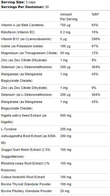 Podpora štítnej žľazy s Ashwagandha a Guggul - 90 kapsúl